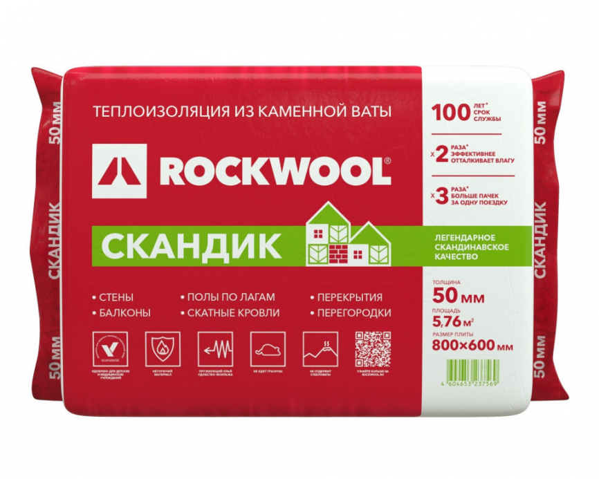 Утеплитель Rockwool Скандик Лайт Баттс каменная вата (50х600х800) фото 1